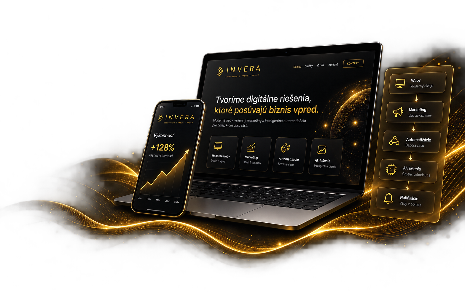 Invera - webstránky, marketing a AI automatizácia