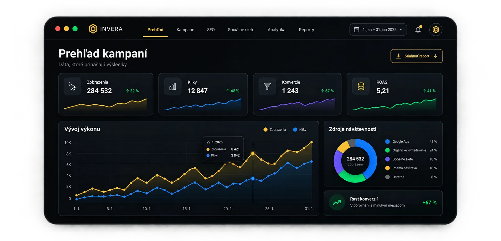 Invera marketing dashboard